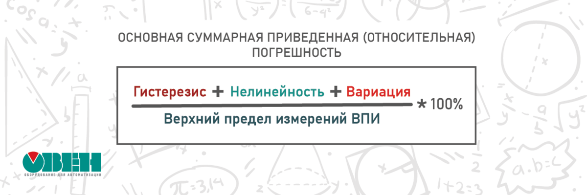 DIY термоанемометр: собираем датчик скорости и температуры потока воздуха своими руками / Хабр