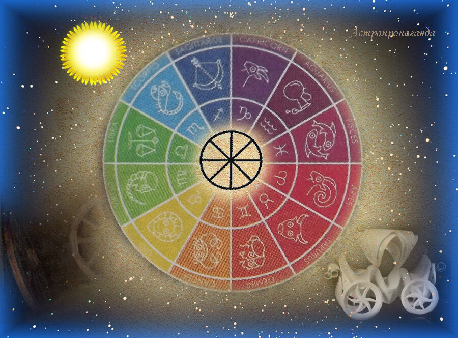 Коллаж Нины Стрелковой.