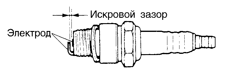 Диагностика и ремонт Mitsubishi