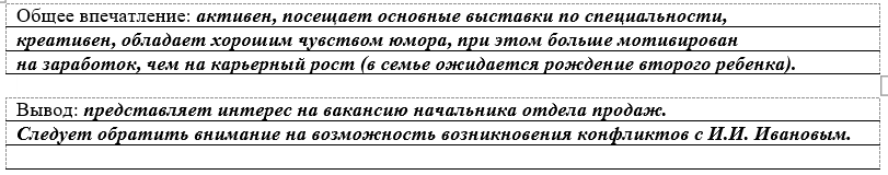 Вы знаете, как и по каким критериям HR оценивает соискателя на собеседовании? Часто бывает так, что приходя на собеседование, вы наблюдаете, как HR что-то фиксирует на бумаге. Что?-4