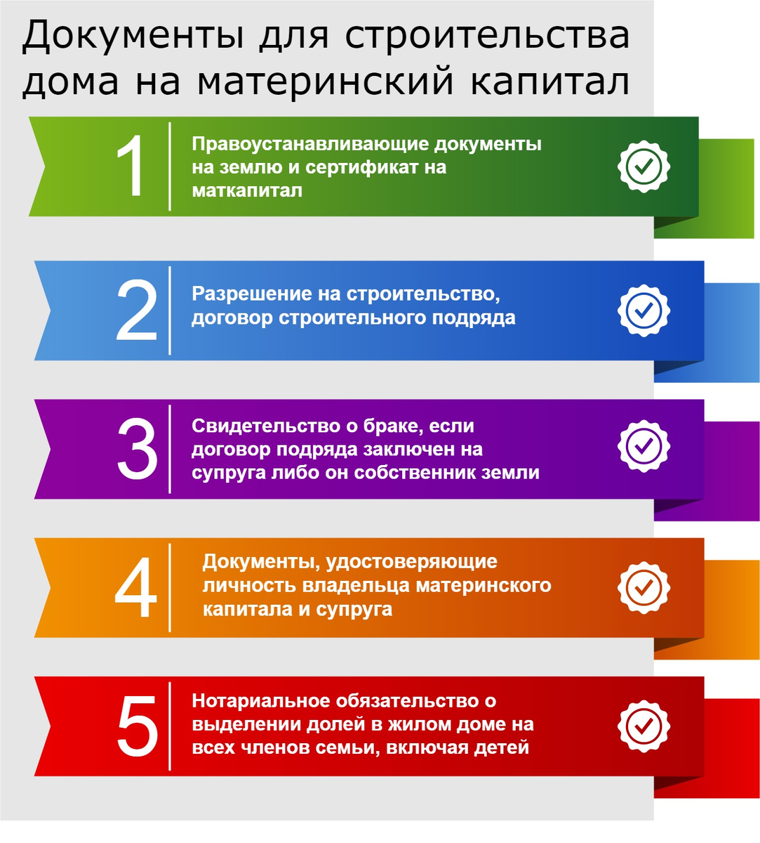 Как получить лесобилет на строительство дома: подробная инструкция