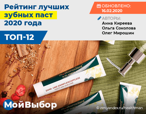 Эффективные зубные пасты от пародонтита и пародонтоза в 2024 году