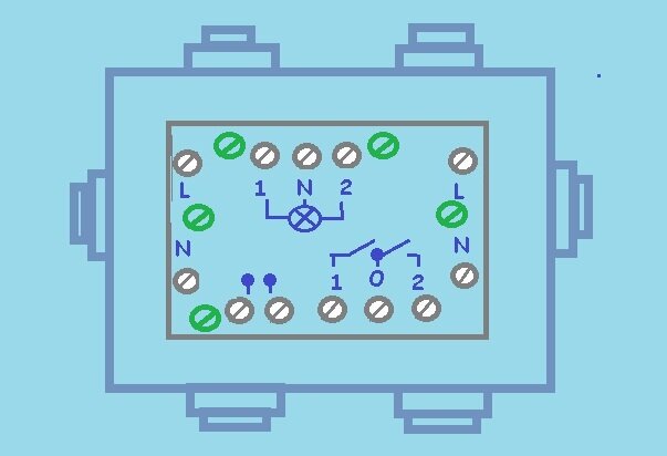 Клеммник для упрощения соединения в распределительной коробке. 