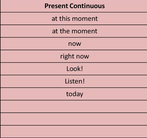 Слова которые являются сигнальными для определения длительного времени.
