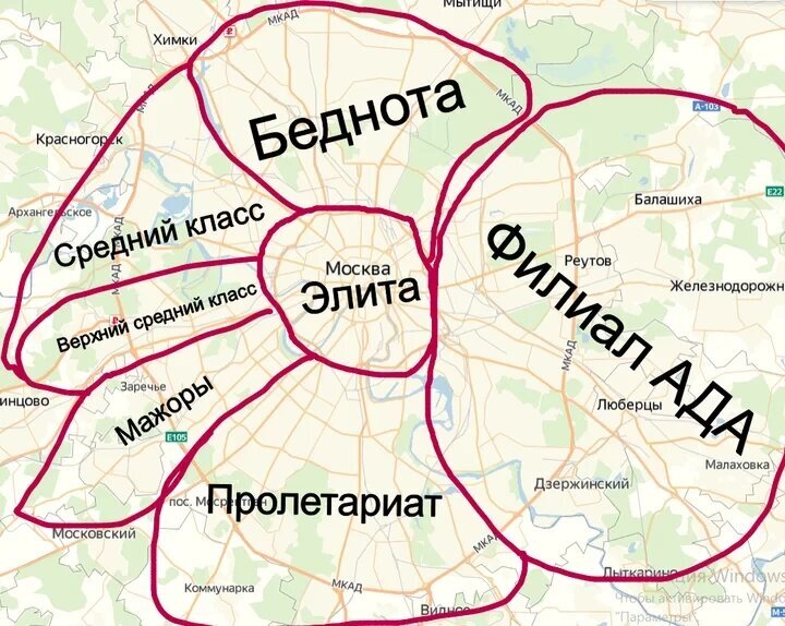 очень условно  и карикатурно размечено  на картинке из интернета, но во многом верно (разметка не моя!)