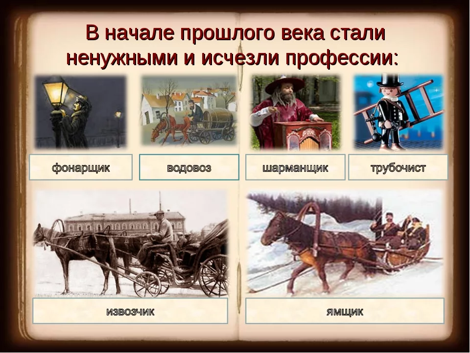 Какие темы были в прошлом году. Исчезнувшие профессии. Вымирающие профессии. Профессии которые исчезли. Старинные профессии