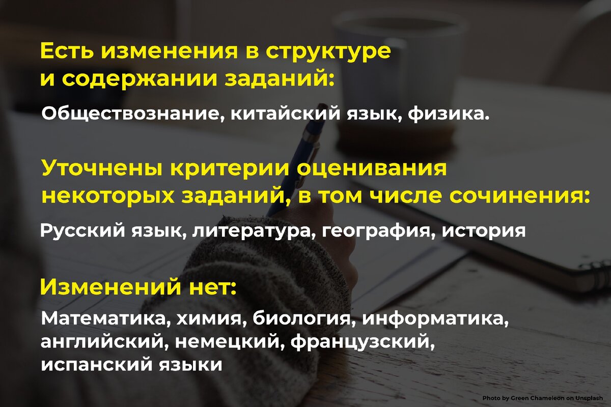 Список предметов с изменениями и без изменений