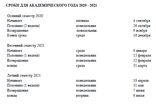 Думаете разберётесь с периодами, переводчик- Гугл 