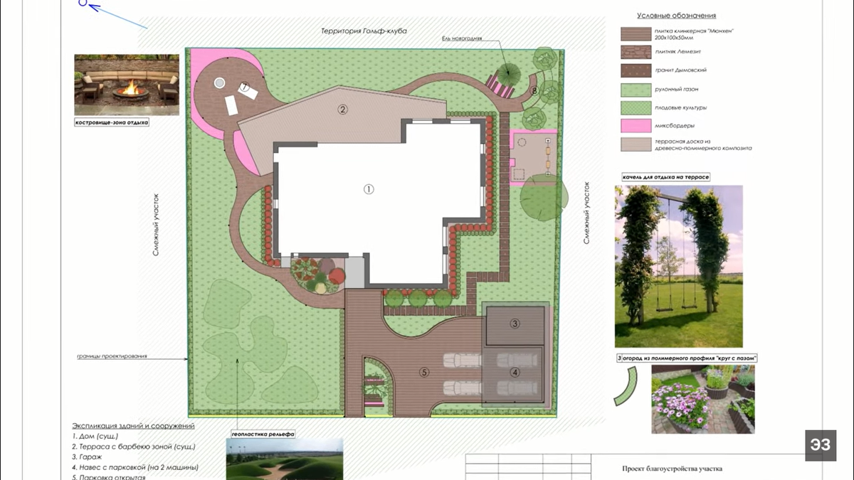 План ландшафтна загородной территории