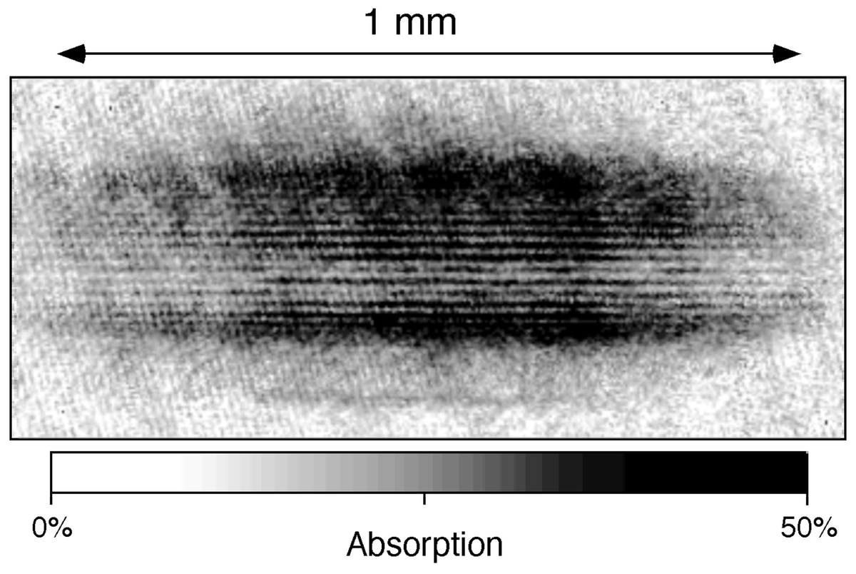 Результаты эксперимента по взаимодействию облаков натрия