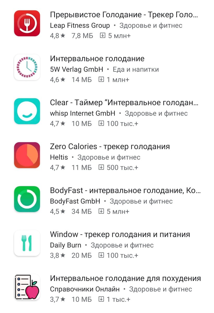 Приложения по интервальному голоданию в GooglePlay/