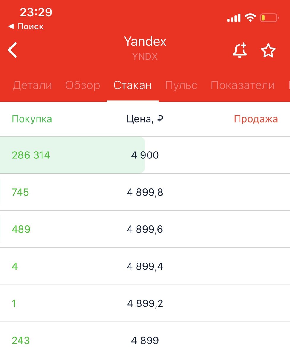 Заявки на покупку акций Яндекс. Заявок на продажу нет.