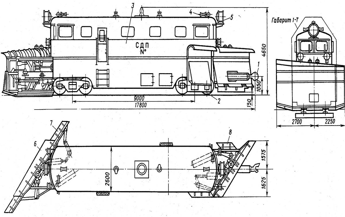 Габариты машины СДП