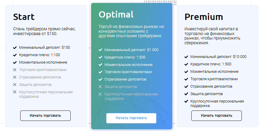 Liquid AF МОШЕННИК отзывы и вывод денег