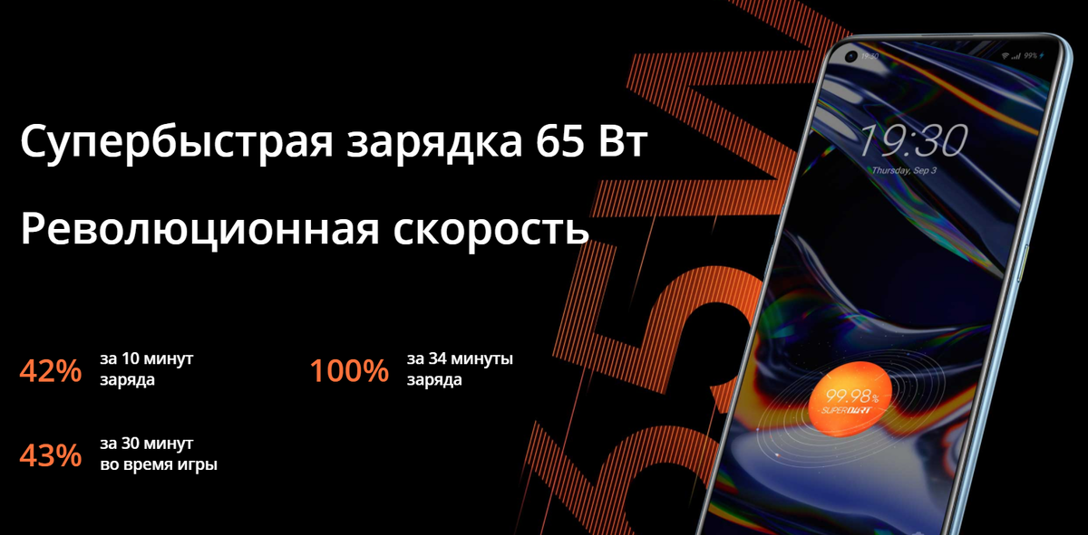 Источник: сайт www.realme.com/ru