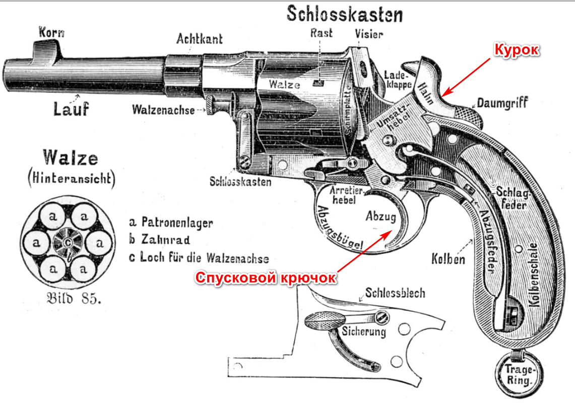 Colt перевод