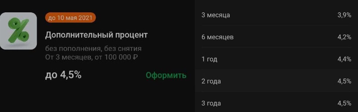 Открывать вклад сейчас или ждать ставку 5% годовых?