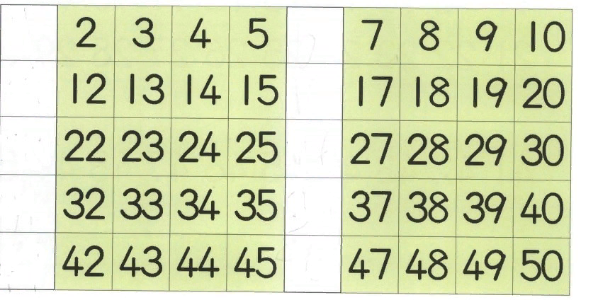 Цифра 21 красная. Первые цифровые часы. Число 21 на черном фоне. Координатный луч с единичным отрезком 10 клеток. Числа 21 8.