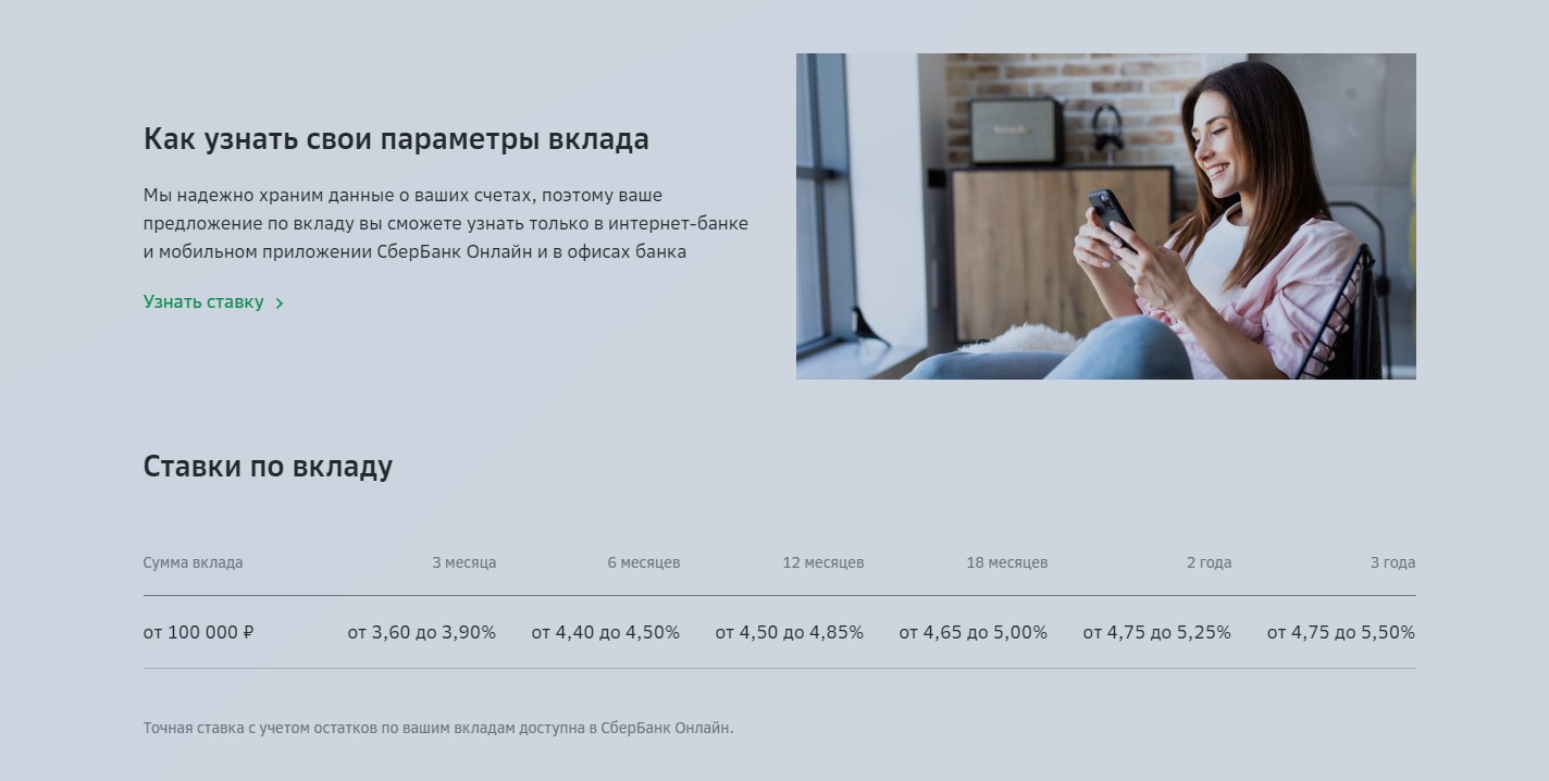 Сбер предложил кредит под 