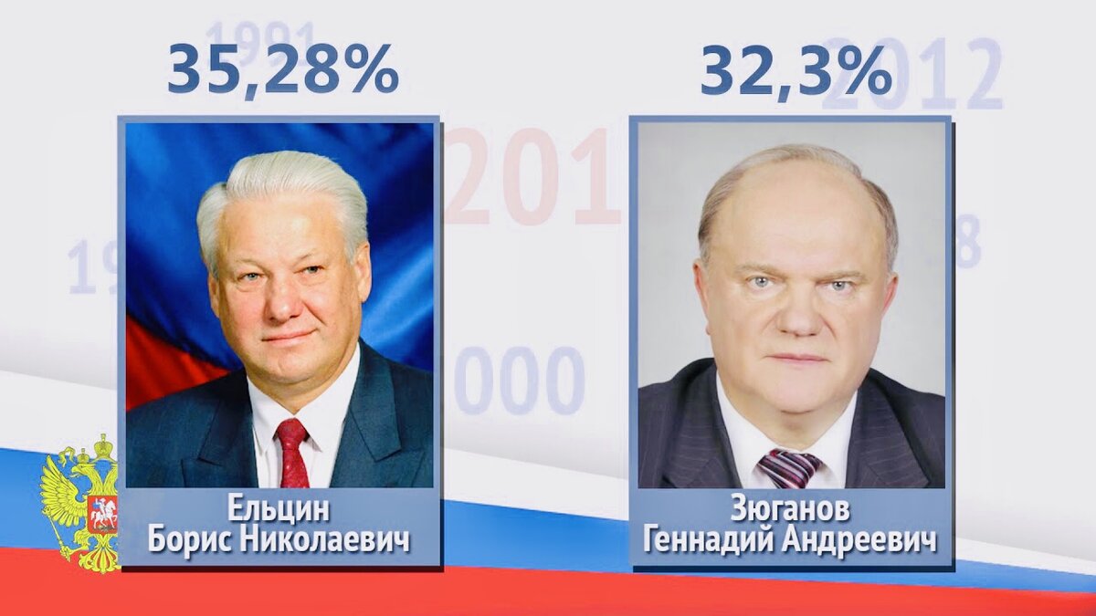 Президентские выборы 1996 года — одна из самых спорных избирательных кампаний в истории России. До сих пор нет единого мнения, кто на самом деле победил —  президент Борис Ельцин или лидер КПРФ Геннадий Зюганов.