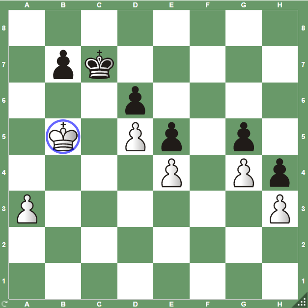 Ход белых, как сыграете?