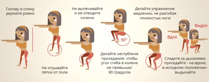 Техника