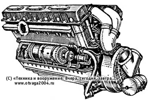 Дизель В-12. Хорошо видно приводной центробежный нагнетатель на торце картера двигателя