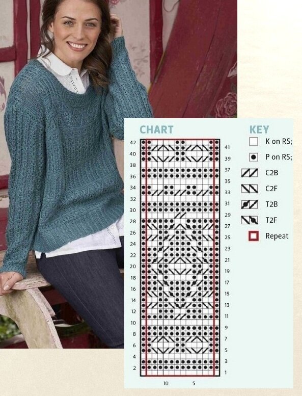 Джемпер из журнала The Knitter №129. Фото источник журнал по вязанию The Knitter №129.