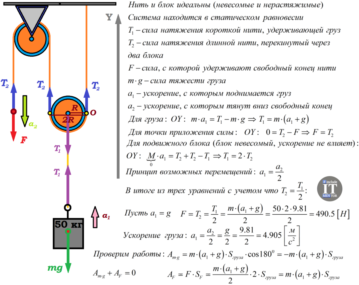 Работа и мощность 7 класс Буханова Наталья Сергеевна. - презентация