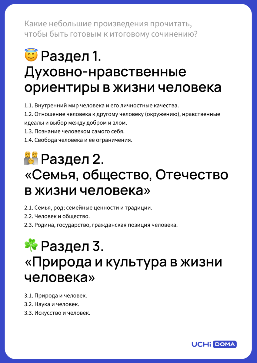 Темы итогового сочинения в 2023 году