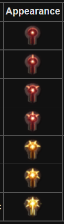 
Ещё в абисах присутствуют облака газа и башни с различными эффектами. Часто их можно использовать в свою пользу. Однако, если противник получит какой-то бонус, это может обернуться большой проблемой.