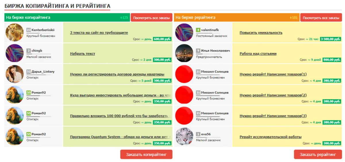 Текст биржа. Текст ру логотип. Текст ру обзор биржи. Стоимость услуг рерайтера. Текст ру биржа копирайтинга