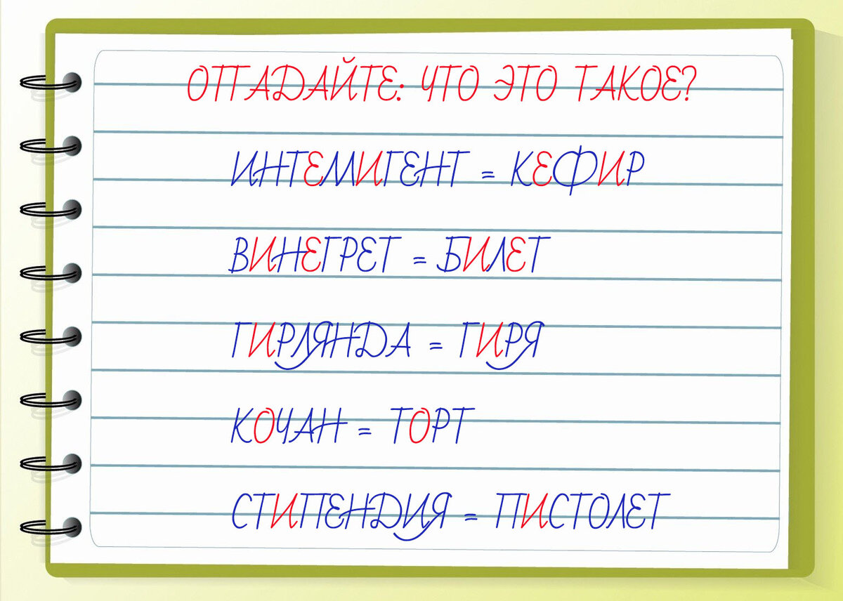 ЗАПОМИНАЕМ ЛЮБОЕ СЛОВАРНОЕ СЛОВО БЕЗ ЗУБРЁЖКИ | лайфхаки задания 9, о  которых вы точно не знали | Русский на пальцах | ЕГЭ с Оксаной Савченко |  Дзен