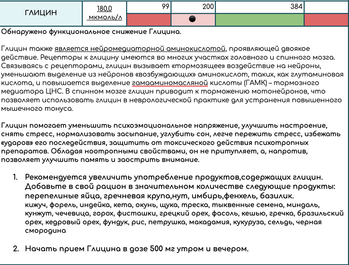 Обнаруженные изменения свидетельствуют о необходимости коррекции рациона (подробнее в рекомендациях по питанию) с добавлением рекомендуемых продуктов питания. Акцент на разнообразии.