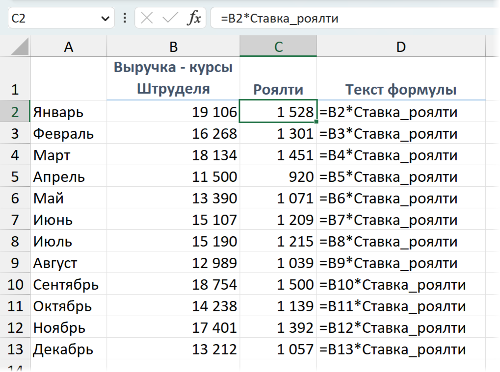 Премия excel. Премия excel