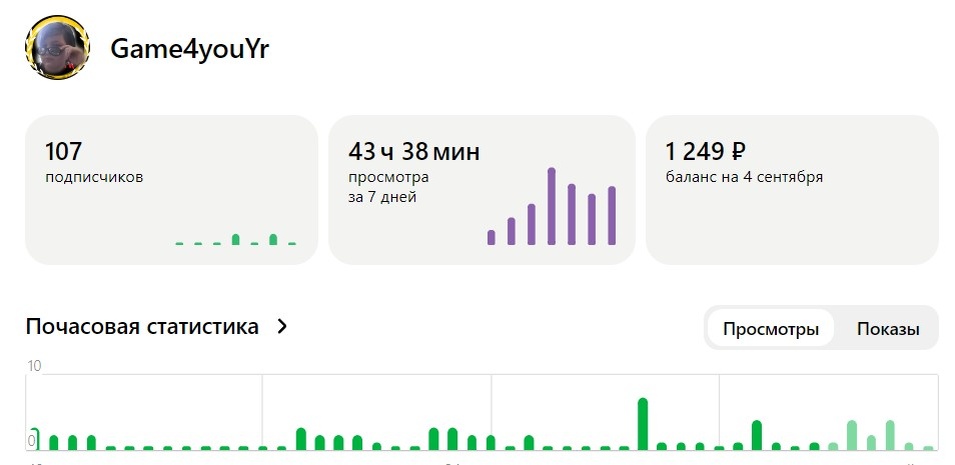 сколько всего заработано