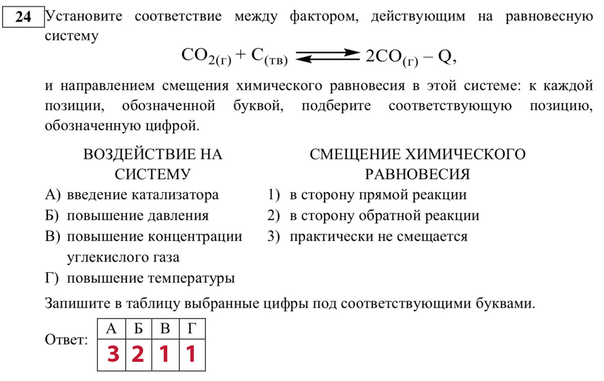 Равновесие обратимых реакций