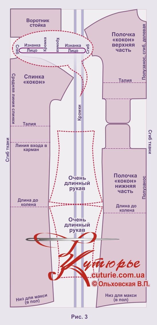 Как сшить летнее платье из шелка?