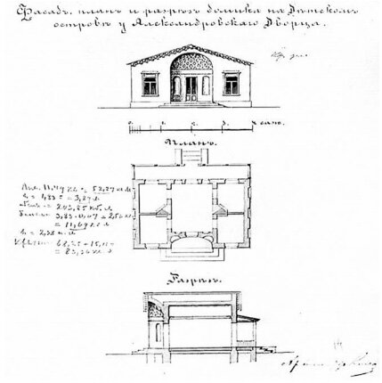 Фасад, план и  разрез Детского домика в Александровском парке