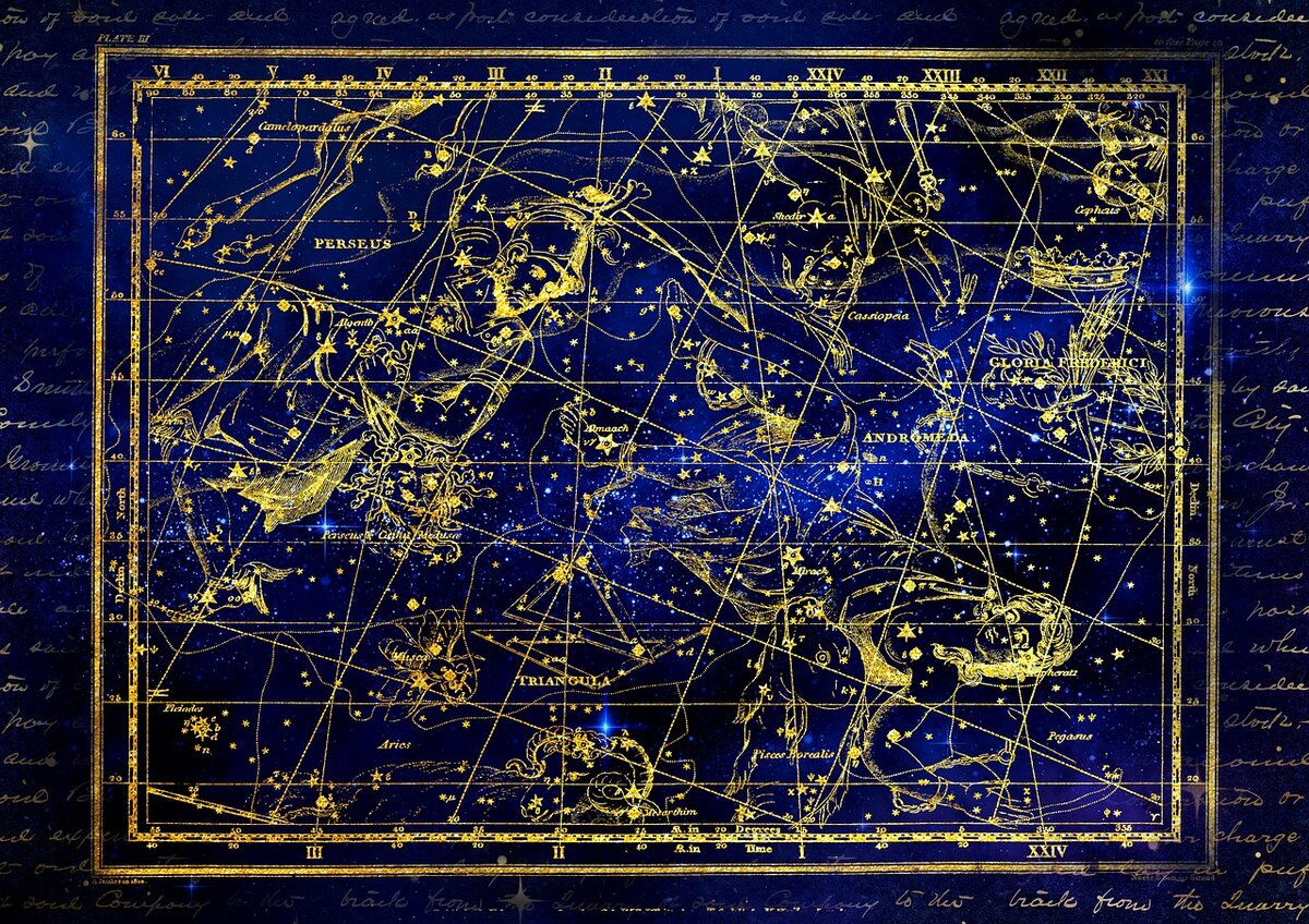 Звездная карта знаков зодиака