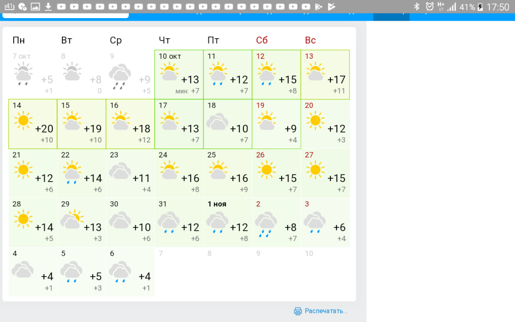 Прогноз погоды г. Гомель 2019год