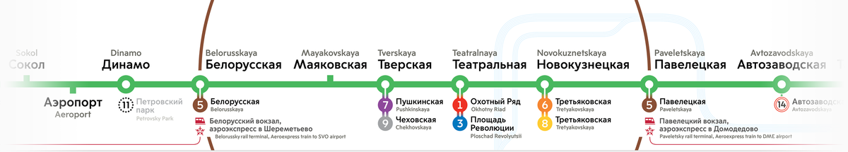 Схема Замоскворецкой линии метро