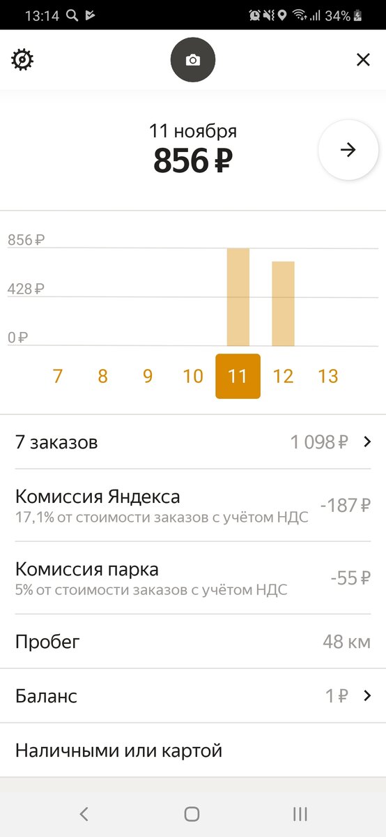Пробег как всегда не сходится с реальным