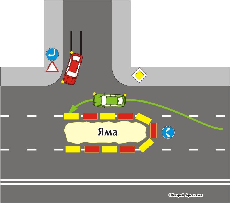 Кто виноват в ДТП