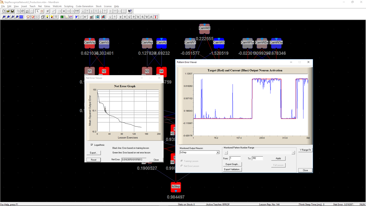 Обучение нейросети, размер средней ошибки