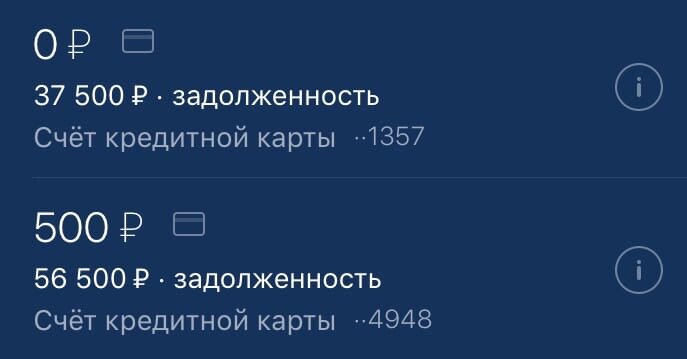 задолженность по кредитным картам. 