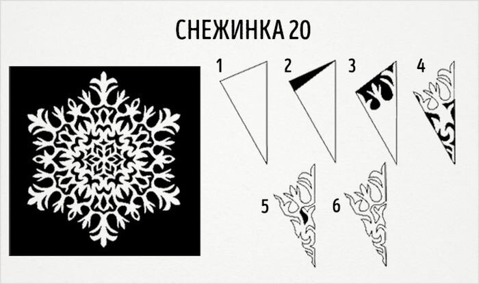 DIY: Снеговик своими руками на Новый год 2019