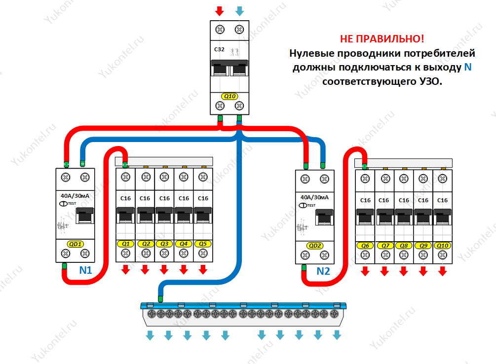 Подключение узо без заземления однофазное схема