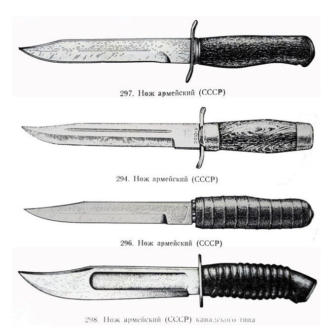 Иллюстрации из пособия по холодному оружию СССР.