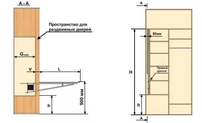 Встроенная гладильная доска: 8 советов по выбору